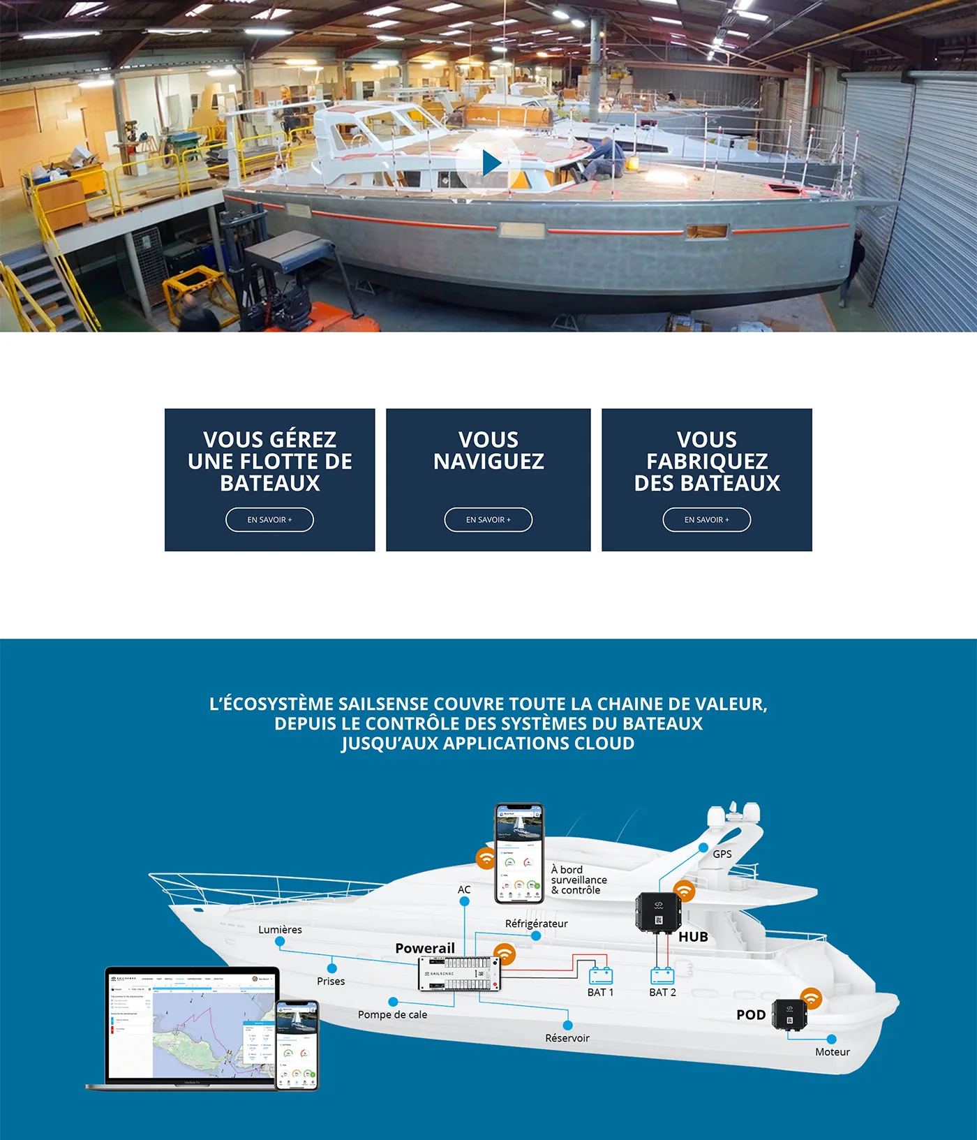 Sailsense